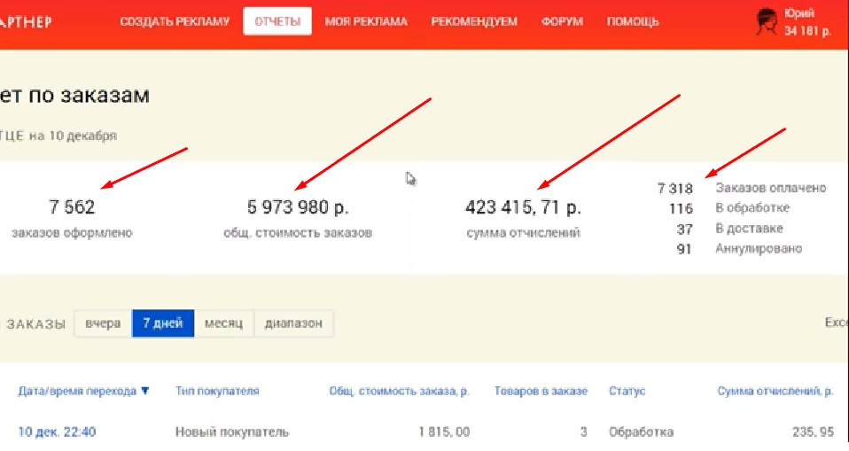 Cоздаем пассивный доход на книгах-бестселлерах от _0.png